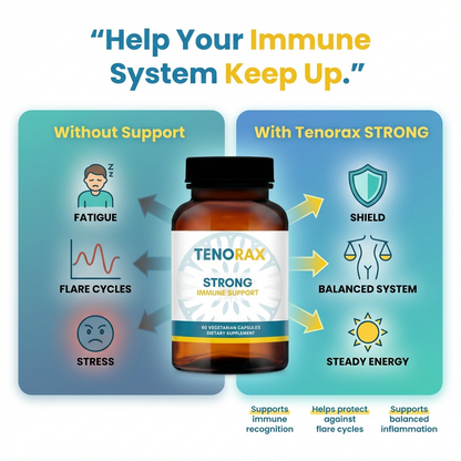Tenorax™ Strong: Immune Support